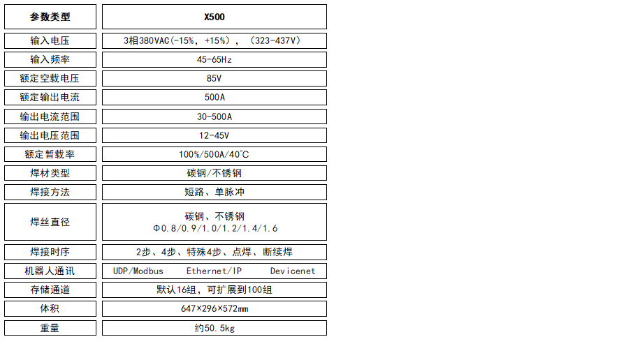 X500參數(shù).jpg