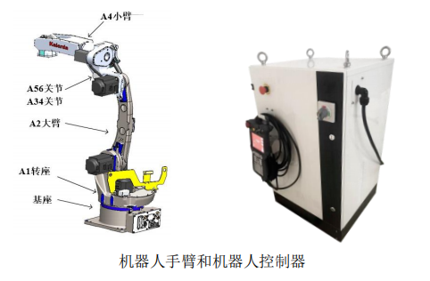 機(jī)器人手臂和機(jī)器人控制器.png